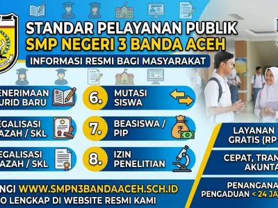 Wujudkan Pelayanan Publik Transparan dan Bermutu, SMP Negeri 3 Banda Aceh Tetapkan Standar Pelayanan Resmi