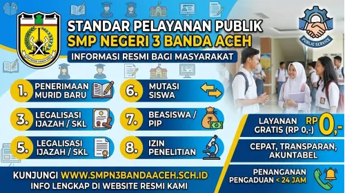 Wujudkan Pelayanan Publik Transparan dan Bermutu, SMP Negeri 3 Banda Aceh Tetapkan Standar Pelayanan Resmi